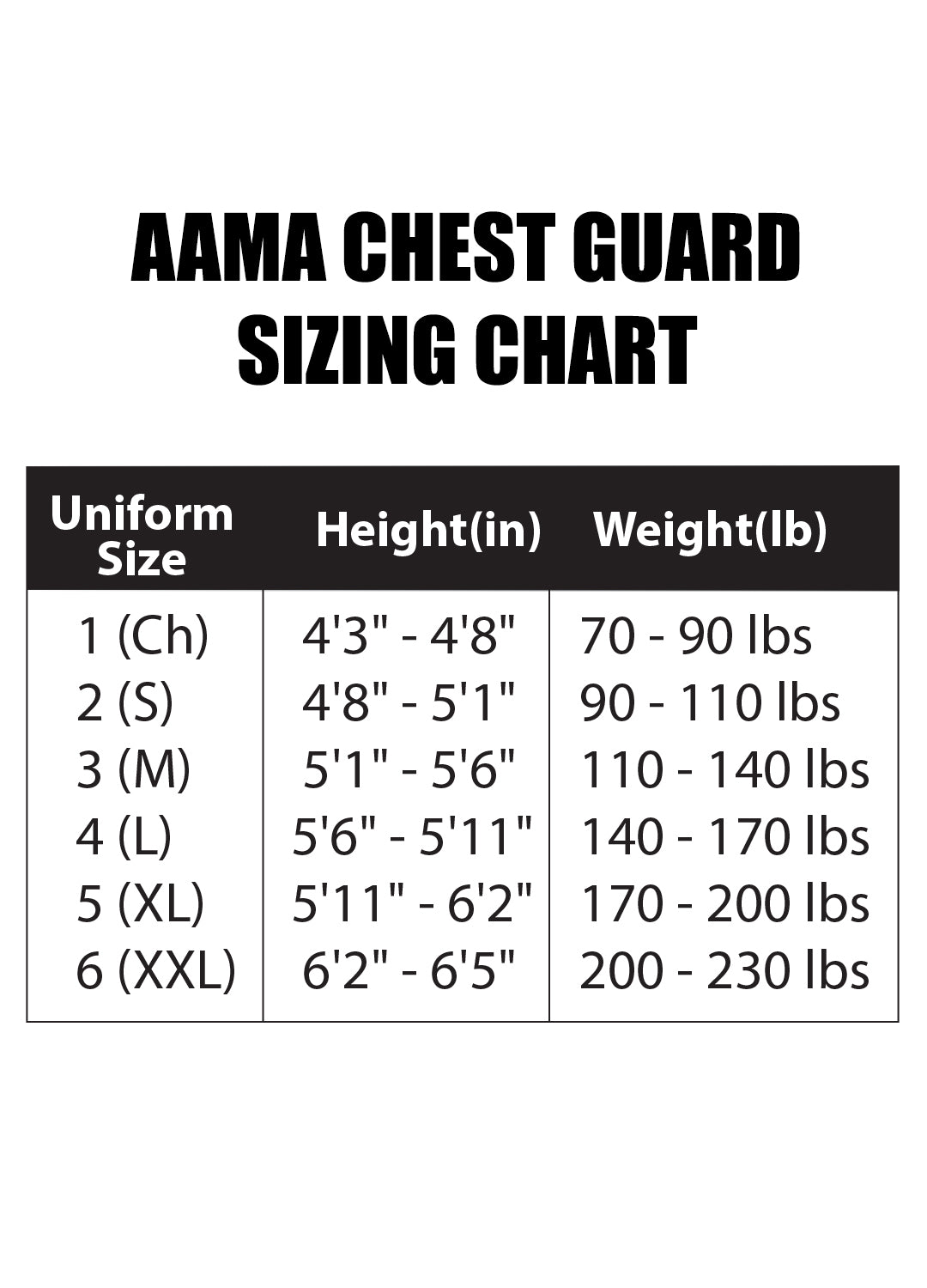 AAMA Olympic Style Reversible Taekwondo Chest Guard