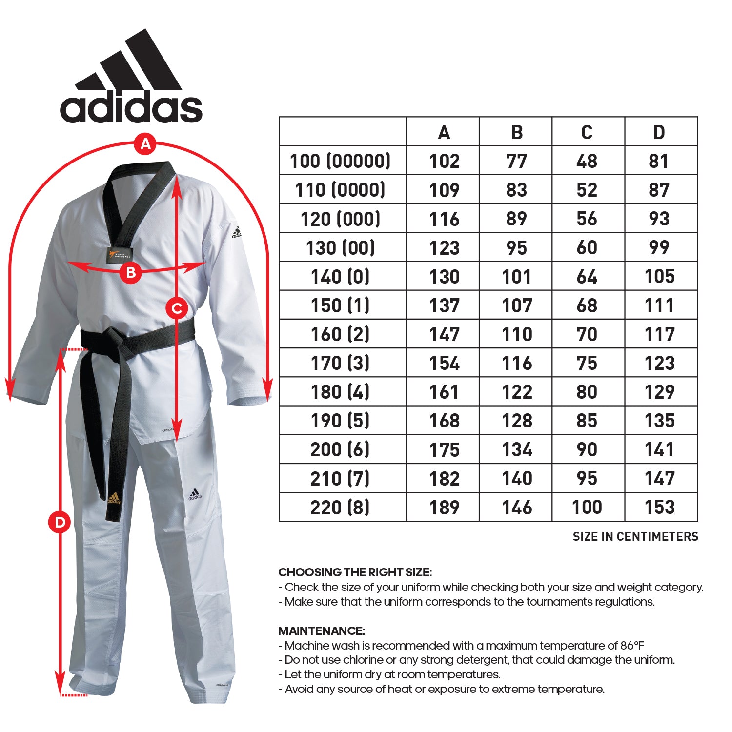 adidas Eco Fighter with USA on Hip and USA Flag Patch on Arm