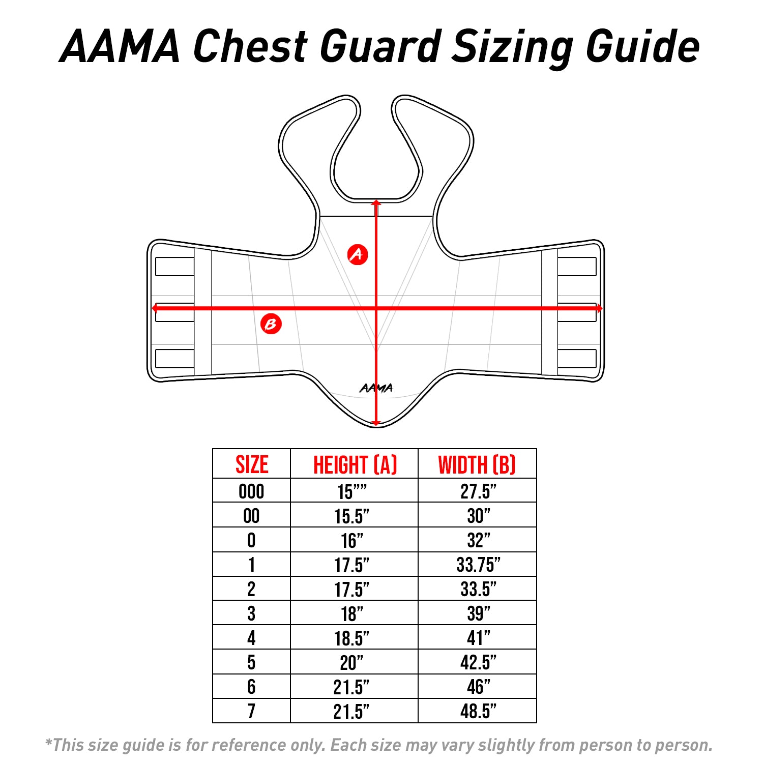 AAMA Olympic Style Reversible Taekwondo Chest Guard