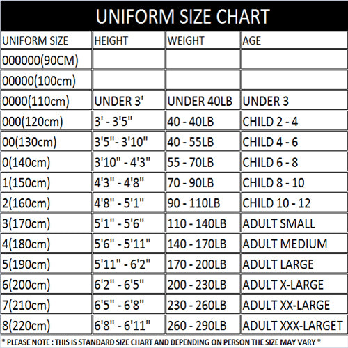 Adidas Fighter 3 Sparring Uniform – American Martial Arts Supply
