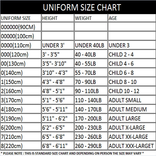 Adidas Grand Master Taekwondo Uniform